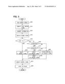 MOBILE CONTROL SYSTEM diagram and image