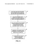 Star Tracker Rate Estimation with Kalman Filter Enhancement diagram and image