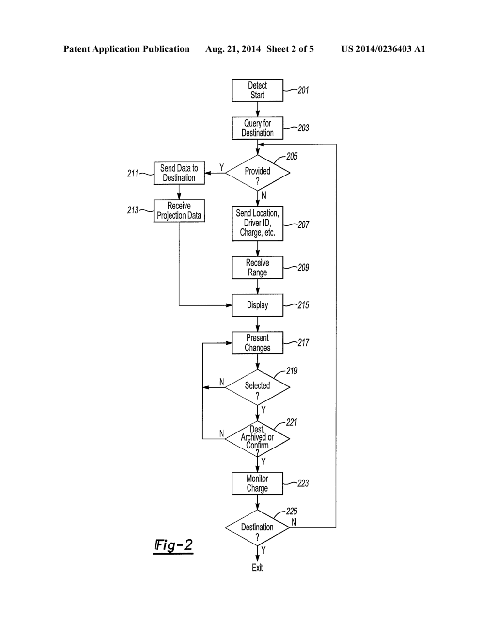 Method and Apparatus for Route Completion Likelihood Display - diagram, schematic, and image 03