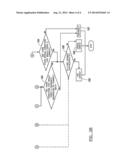 AUTOMATIC CONTROL OF DRIVELINE STATES diagram and image