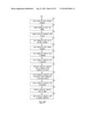 SYSTEM AND METHOD FOR CONNECTING USER ACTIONS ON A TOUCHSCREEN ELECTRONIC     FLIGHT STRIP SYSTEM diagram and image