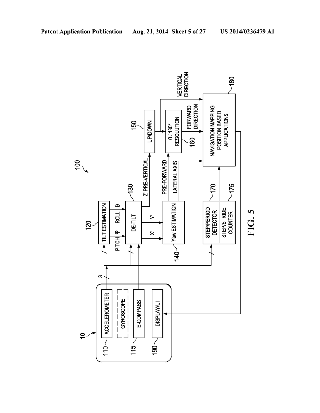 ATTITUDE ESTIMATION FOR PEDESTRIAN NAVIGATION USING LOW COST MEMS     ACCELEROMETER IN MOBILE APPLICATIONS, AND PROCESSING METHODS, APPARATUS     AND SYSTEMS - diagram, schematic, and image 06