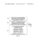 ATTITUDE ESTIMATION FOR PEDESTRIAN NAVIGATION USING LOW COST MEMS     ACCELEROMETER IN MOBILE APPLICATIONS, AND PROCESSING METHODS, APPARATUS     AND SYSTEMS diagram and image