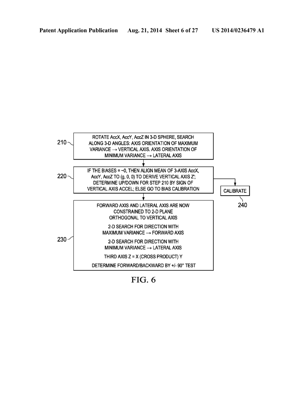 ATTITUDE ESTIMATION FOR PEDESTRIAN NAVIGATION USING LOW COST MEMS     ACCELEROMETER IN MOBILE APPLICATIONS, AND PROCESSING METHODS, APPARATUS     AND SYSTEMS - diagram, schematic, and image 07