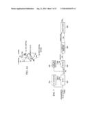 ATTITUDE ESTIMATION FOR PEDESTRIAN NAVIGATION USING LOW COST MEMS     ACCELEROMETER IN MOBILE APPLICATIONS, AND PROCESSING METHODS, APPARATUS     AND SYSTEMS diagram and image