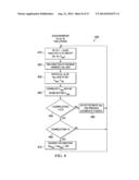 ATTITUDE ESTIMATION FOR PEDESTRIAN NAVIGATION USING LOW COST MEMS     ACCELEROMETER IN MOBILE APPLICATIONS, AND PROCESSING METHODS, APPARATUS     AND SYSTEMS diagram and image