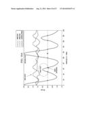 ATTITUDE ESTIMATION FOR PEDESTRIAN NAVIGATION USING LOW COST MEMS     ACCELEROMETER IN MOBILE APPLICATIONS, AND PROCESSING METHODS, APPARATUS     AND SYSTEMS diagram and image