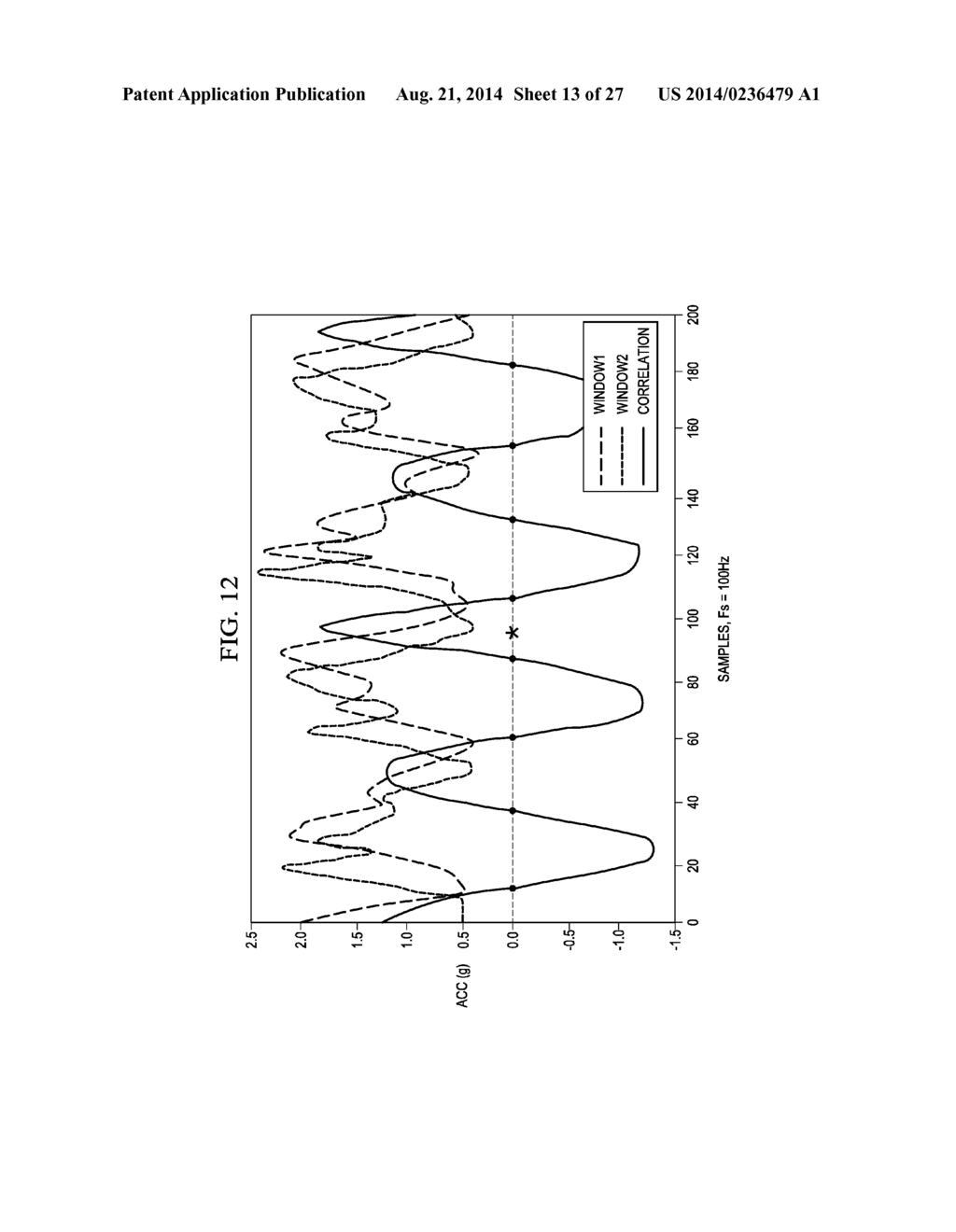 ATTITUDE ESTIMATION FOR PEDESTRIAN NAVIGATION USING LOW COST MEMS     ACCELEROMETER IN MOBILE APPLICATIONS, AND PROCESSING METHODS, APPARATUS     AND SYSTEMS - diagram, schematic, and image 14