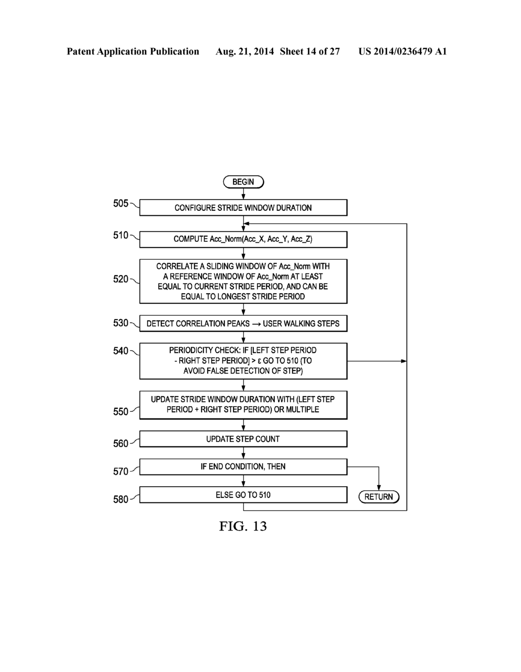 ATTITUDE ESTIMATION FOR PEDESTRIAN NAVIGATION USING LOW COST MEMS     ACCELEROMETER IN MOBILE APPLICATIONS, AND PROCESSING METHODS, APPARATUS     AND SYSTEMS - diagram, schematic, and image 15