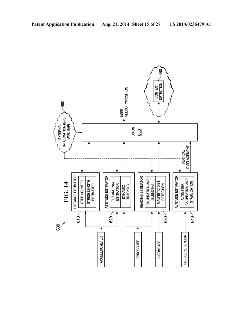 ATTITUDE ESTIMATION FOR PEDESTRIAN NAVIGATION USING LOW COST MEMS     ACCELEROMETER IN MOBILE APPLICATIONS, AND PROCESSING METHODS, APPARATUS     AND SYSTEMS - diagram, schematic, and image 16