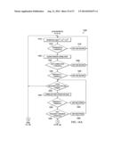 ATTITUDE ESTIMATION FOR PEDESTRIAN NAVIGATION USING LOW COST MEMS     ACCELEROMETER IN MOBILE APPLICATIONS, AND PROCESSING METHODS, APPARATUS     AND SYSTEMS diagram and image