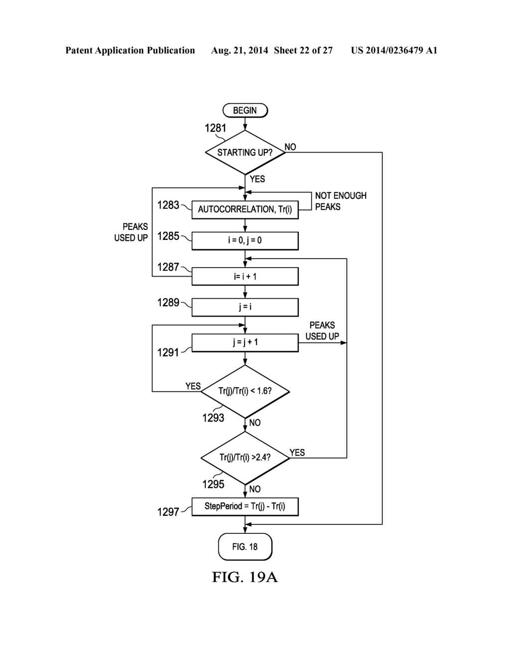 ATTITUDE ESTIMATION FOR PEDESTRIAN NAVIGATION USING LOW COST MEMS     ACCELEROMETER IN MOBILE APPLICATIONS, AND PROCESSING METHODS, APPARATUS     AND SYSTEMS - diagram, schematic, and image 23