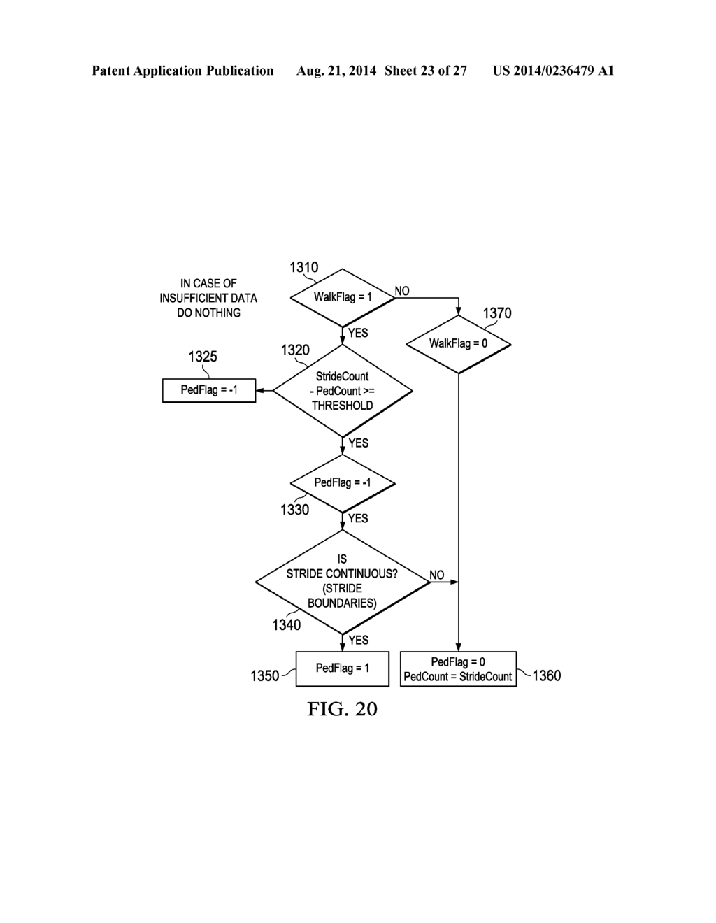 ATTITUDE ESTIMATION FOR PEDESTRIAN NAVIGATION USING LOW COST MEMS     ACCELEROMETER IN MOBILE APPLICATIONS, AND PROCESSING METHODS, APPARATUS     AND SYSTEMS - diagram, schematic, and image 24