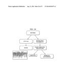 ATTITUDE ESTIMATION FOR PEDESTRIAN NAVIGATION USING LOW COST MEMS     ACCELEROMETER IN MOBILE APPLICATIONS, AND PROCESSING METHODS, APPARATUS     AND SYSTEMS diagram and image