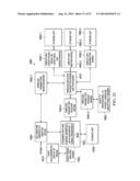 ATTITUDE ESTIMATION FOR PEDESTRIAN NAVIGATION USING LOW COST MEMS     ACCELEROMETER IN MOBILE APPLICATIONS, AND PROCESSING METHODS, APPARATUS     AND SYSTEMS diagram and image