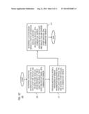 METHOD AND APPARATUS FOR DETERMINING TRAVEL PATH GEOMETRY BASED ON MAPPING     INFORMATION diagram and image