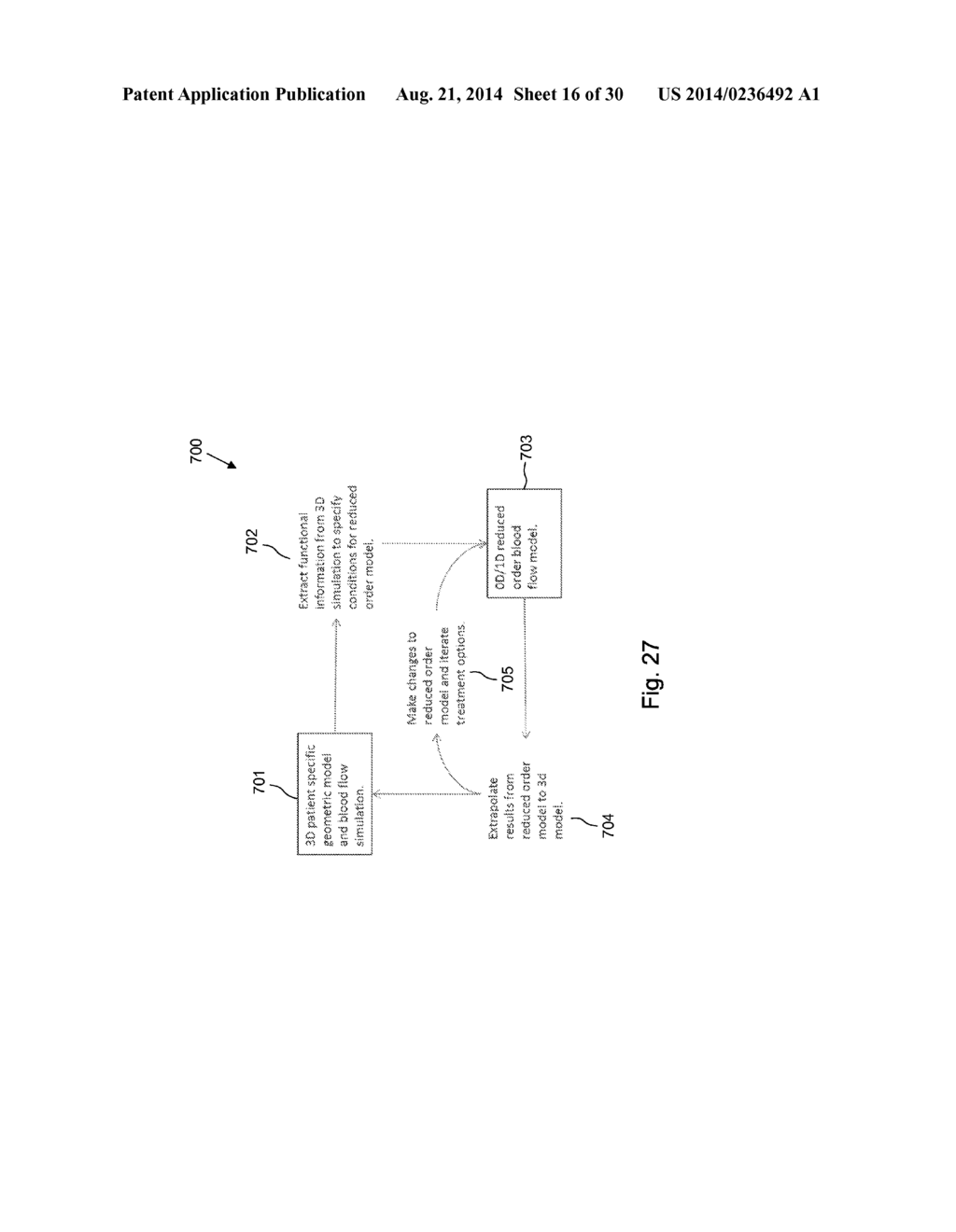 METHOD AND SYSTEM FOR PATIENT-SPECIFIC MODELING OF BLOOD FLOW - diagram, schematic, and image 17