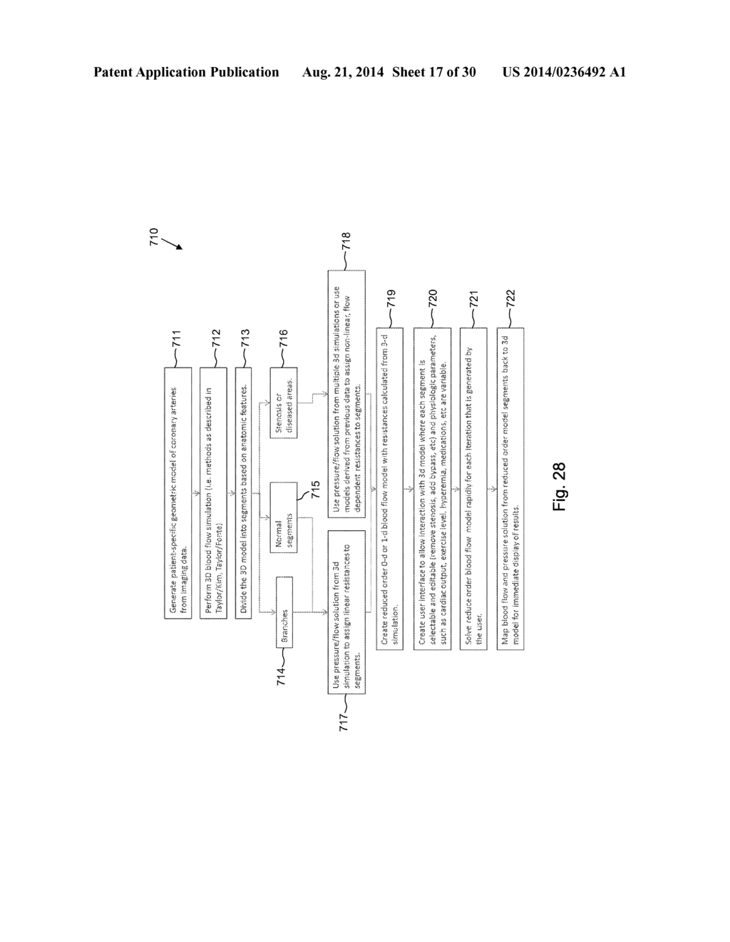 METHOD AND SYSTEM FOR PATIENT-SPECIFIC MODELING OF BLOOD FLOW - diagram, schematic, and image 18