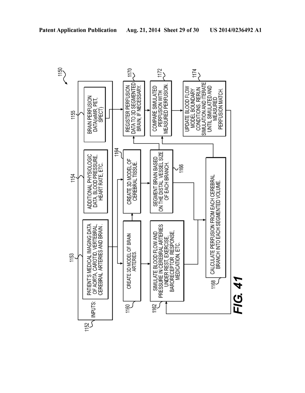 METHOD AND SYSTEM FOR PATIENT-SPECIFIC MODELING OF BLOOD FLOW - diagram, schematic, and image 30