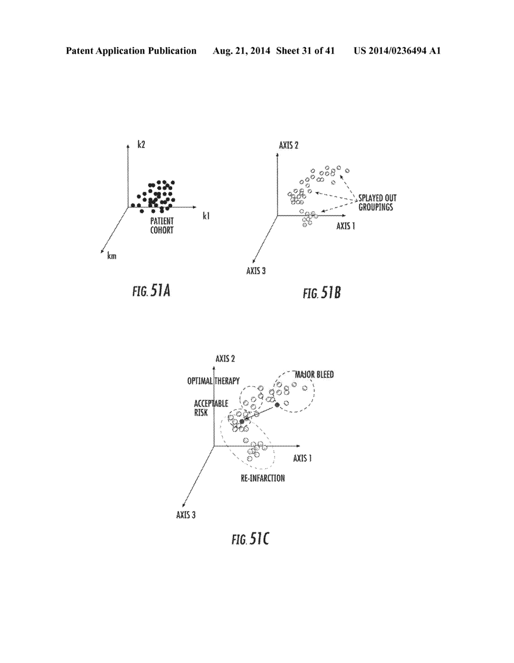 MULTI-PARAMETER THROMBOTIC ASSAY APPARATUS, SYSTEMS, AND METHODS - diagram, schematic, and image 32