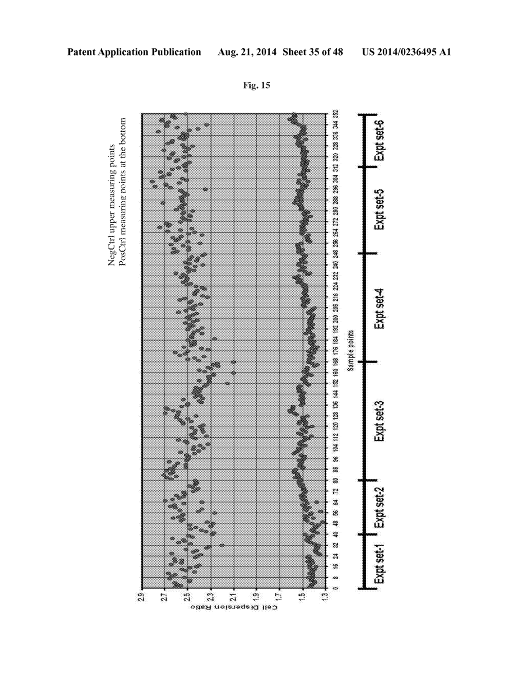 PATIENT STRATIFICATION AND DETERMINING CLINICAL OUTCOME FOR CANCER     PATIENTS - diagram, schematic, and image 36