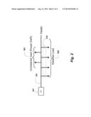 Method for Detecting Power Theft in a Power Distribution System diagram and image