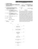 Systems and Methods for 3-Axis Accelerometer Calibration with Vertical     Sample Buffers diagram and image