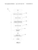 Systems and Methods for 3-Axis Accelerometer Calibration with Vertical     Sample Buffers diagram and image