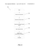 Systems and Methods for 3-Axis Accelerometer Calibration with Vertical     Sample Buffers diagram and image