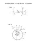 CALIBRATING AND OPERATING ROTARY DEVICES, IN PARTICULAR FOR ROTATING PROBE     HEADS AND/OR PROBES OF COORDINATE MEASURING MACHINES diagram and image