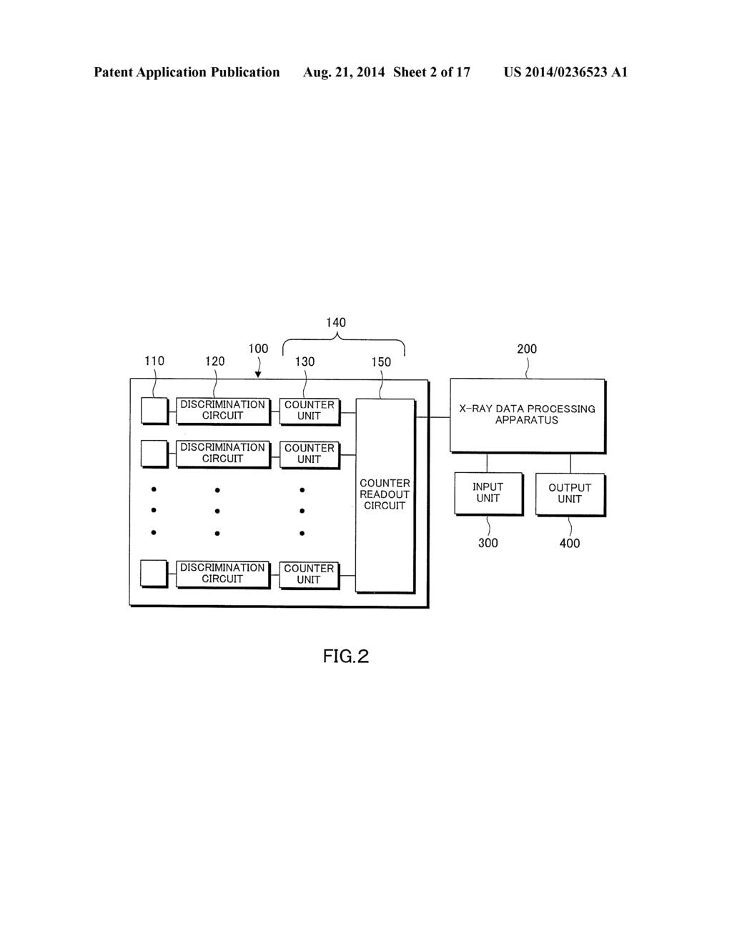 X-RAY DATA PROCESSING APPARATUS, X-RAY DATA PROCESSING METHOD, AND X-RAY     DATA PROCESSING PROGRAM - diagram, schematic, and image 03