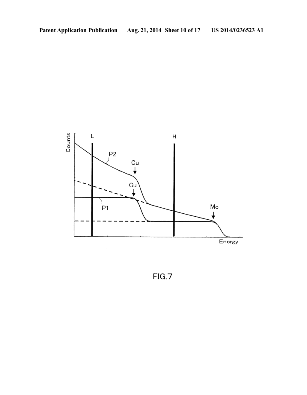 X-RAY DATA PROCESSING APPARATUS, X-RAY DATA PROCESSING METHOD, AND X-RAY     DATA PROCESSING PROGRAM - diagram, schematic, and image 11