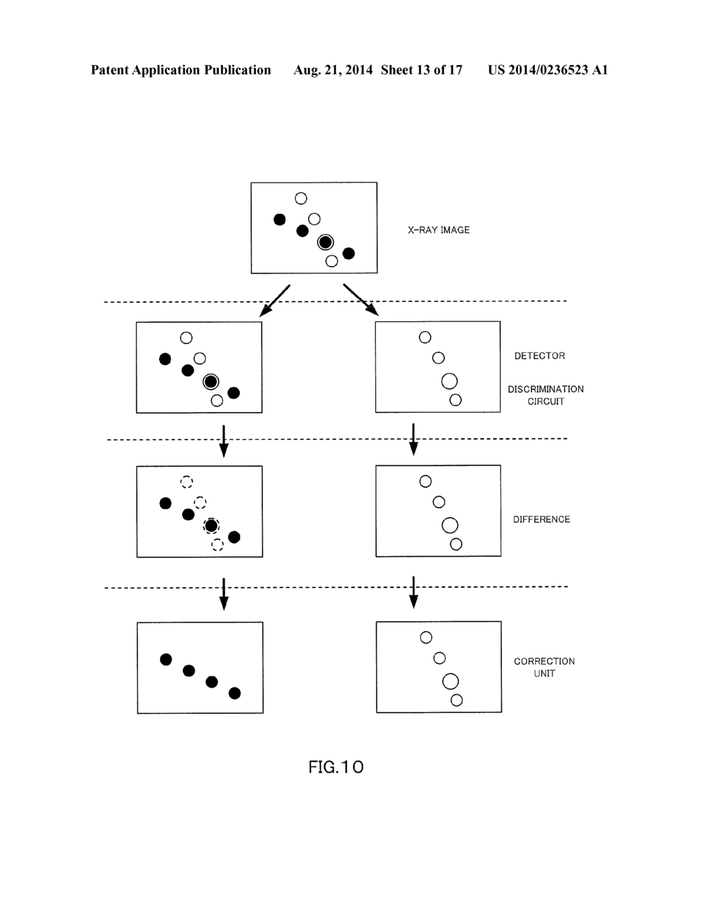 X-RAY DATA PROCESSING APPARATUS, X-RAY DATA PROCESSING METHOD, AND X-RAY     DATA PROCESSING PROGRAM - diagram, schematic, and image 14