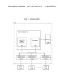 TEST ARCHITECTURE HAVING MULTIPLE FPGA BASED HARDWARE ACCELERATOR BLOCKS     FOR TESTING MULTIPLE DUTS INDEPENDENTLY diagram and image