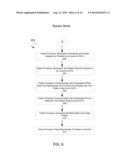 TEST ARCHITECTURE HAVING MULTIPLE FPGA BASED HARDWARE ACCELERATOR BLOCKS     FOR TESTING MULTIPLE DUTS INDEPENDENTLY diagram and image