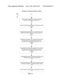 TEST ARCHITECTURE HAVING MULTIPLE FPGA BASED HARDWARE ACCELERATOR BLOCKS     FOR TESTING MULTIPLE DUTS INDEPENDENTLY diagram and image