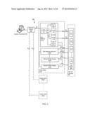 TESTER WITH MIXED PROTOCOL ENGINE IN A FPGA BLOCK diagram and image