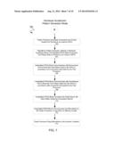 TESTER WITH MIXED PROTOCOL ENGINE IN A FPGA BLOCK diagram and image