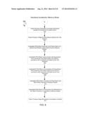 TESTER WITH MIXED PROTOCOL ENGINE IN A FPGA BLOCK diagram and image