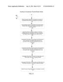 TESTER WITH MIXED PROTOCOL ENGINE IN A FPGA BLOCK diagram and image