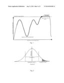 METHOD AND SYSTEM FOR DESIGNING A MATERIAL diagram and image