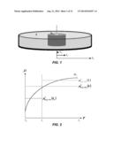 MODELING OF NON-NEWTONIAN FLUIDS IN SUBTERRANEAN RESERVOIRS diagram and image