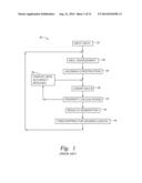 Method For Partitioning Parallel Reservoir Simulations In the Presence of     Wells diagram and image