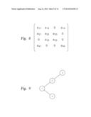 Method For Partitioning Parallel Reservoir Simulations In the Presence of     Wells diagram and image