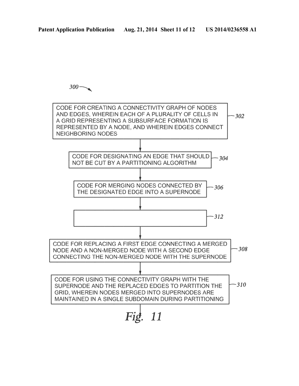 Method For Partitioning Parallel Reservoir Simulations In the Presence of     Wells - diagram, schematic, and image 12