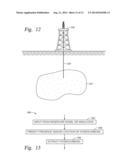 Method For Partitioning Parallel Reservoir Simulations In the Presence of     Wells diagram and image