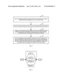 METHOD AND DEVICE FOR KEYWORD DETECTION diagram and image