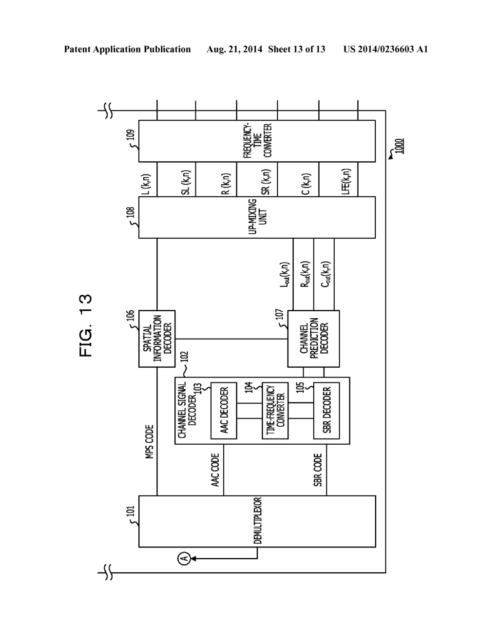 AUDIO CODING DEVICE AND METHOD - diagram, schematic, and image 14