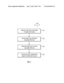 MULTI-ACCESS HEALTH CARE PROVIDER PORTAL diagram and image