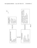 USE OF WEB-BASED SYMPTOM CHECKER DATA TO PREDICT INCIDENCE OF A DISEASE OR     DISORDER diagram and image